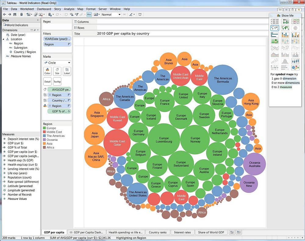 Why Indian companies are flocking to Tableau