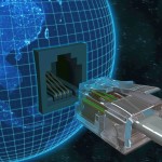 Internet Connectivity, Internet Exchange
