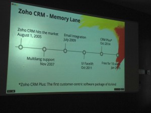 Zoho CRM