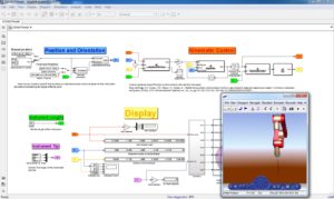 MATLAB, MathWorks, Simulink