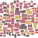 Top Level Domains, Radix