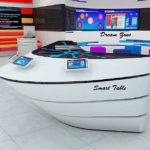 SBIinTouch, digital Banking