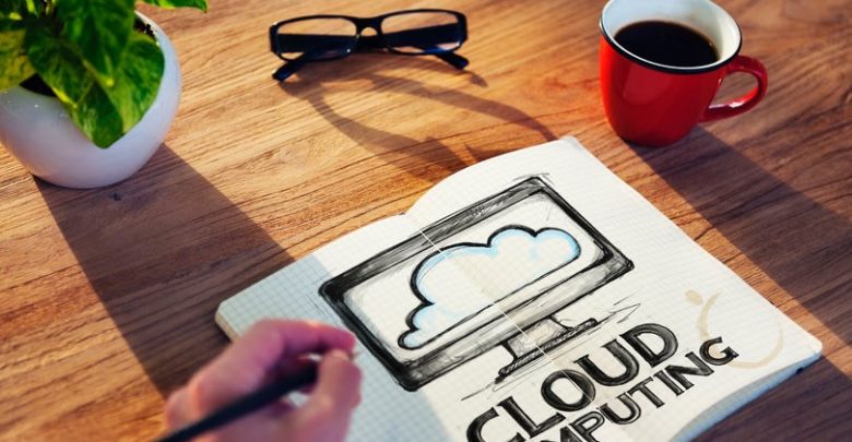 Cloud Computing in Business