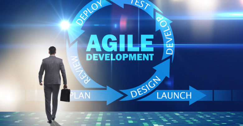 Agile, Software Testing