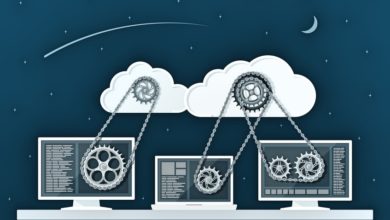 hybrid cloud architecture, multiple clouds, cloud computing