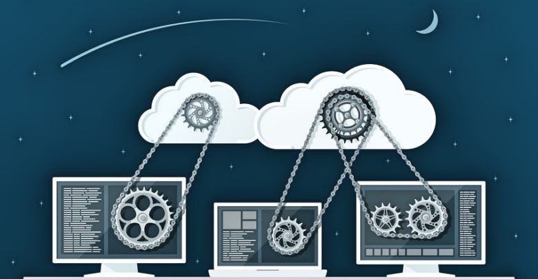 hybrid cloud architecture, multiple clouds, cloud computing