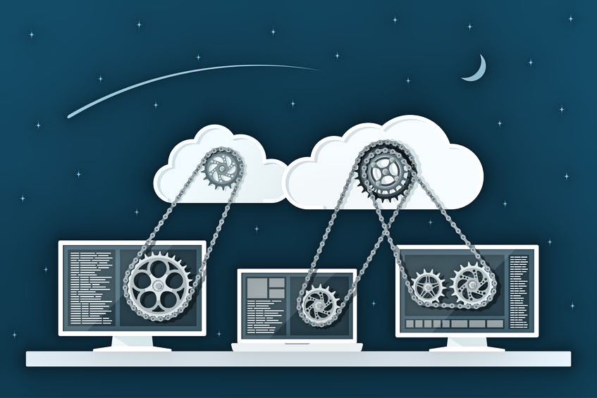 hybrid cloud architecture, multiple clouds, cloud computing