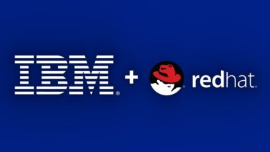 IBM Red Hat Partnership