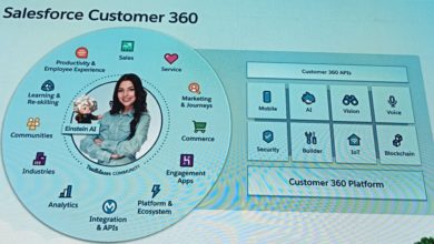 Salesforce Customer 360, Salesforce Genie
