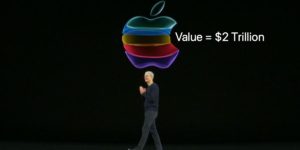 Apple reaches $2 trillion valuation