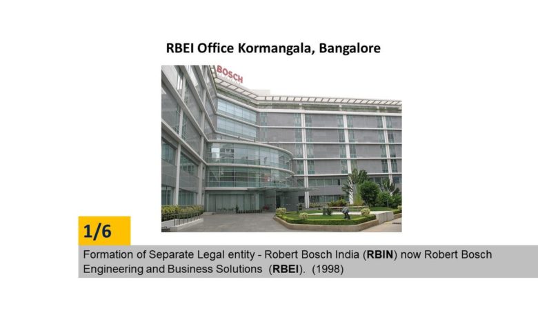 Robert Bosch Engineering and Business Solutions  (RBEI)