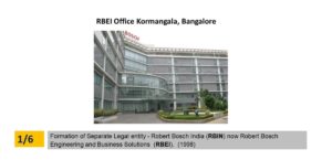 Robert Bosch Engineering and Business Solutions