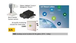 Robert Bosch Engineering and Business Solutions (RBEI)