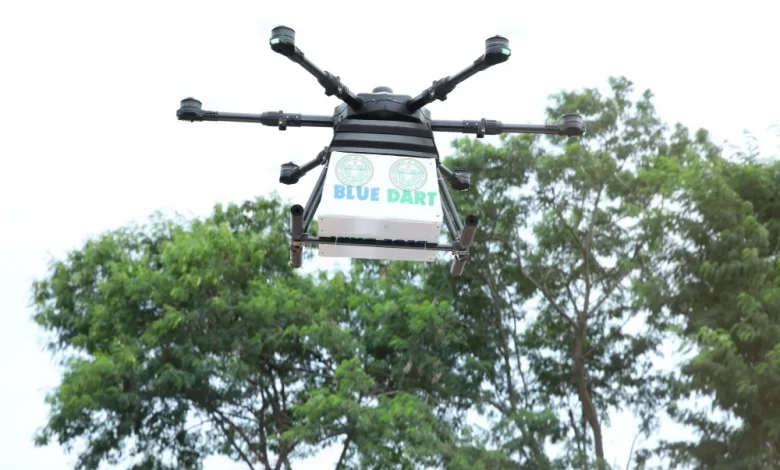 drones, BVLOS drone flights