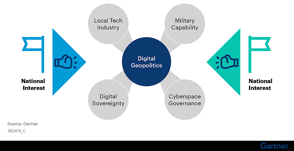 Geopolitical Risk Will Provide CIOs New Leadership Opportunities: Gartner