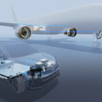 Research on Electrification