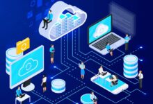 CASB, Cloud Access, Cloud
