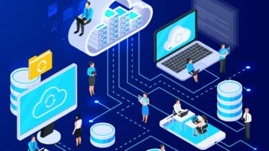CASB, Cloud Access, Cloud