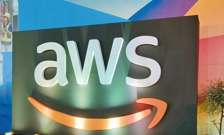 AWS
