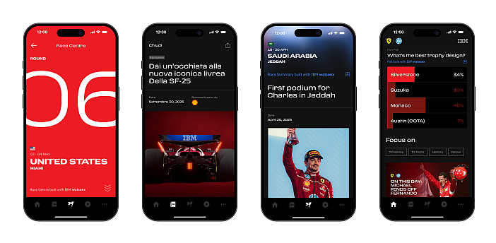 IBM and Scuderia Ferrari HP Debut Reimagined AI Mobile App for Formula 1 Fans
