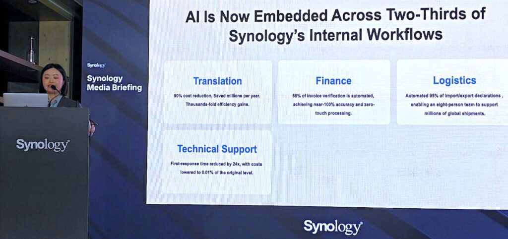 Synology