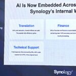 Synology