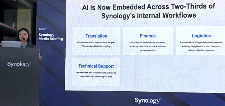 Synology