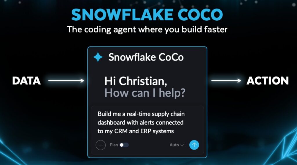 agentic enterprise, Snowflake Summit 2026