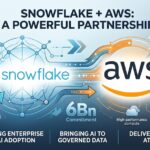 Snowflake and AWS partnership