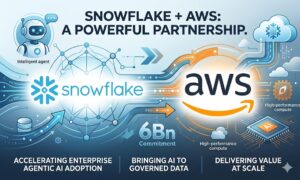 Snowflake and AWS partnership