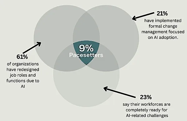 workforce-readiness