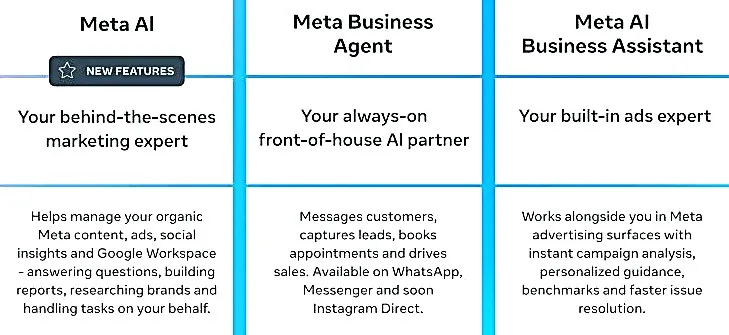 Meta AI